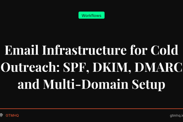 Email Infrastructure for Cold Outreach: SPF, DKIM, DMARC and Multi-Domain Setup
