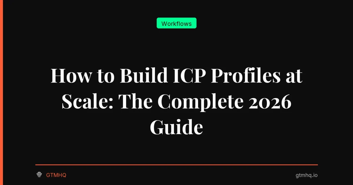How to Build ICP Profiles at Scale: The Complete 2026 Guide