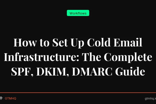 How to Set Up Cold Email Infrastructure: The Complete SPF, DKIM, DMARC Guide