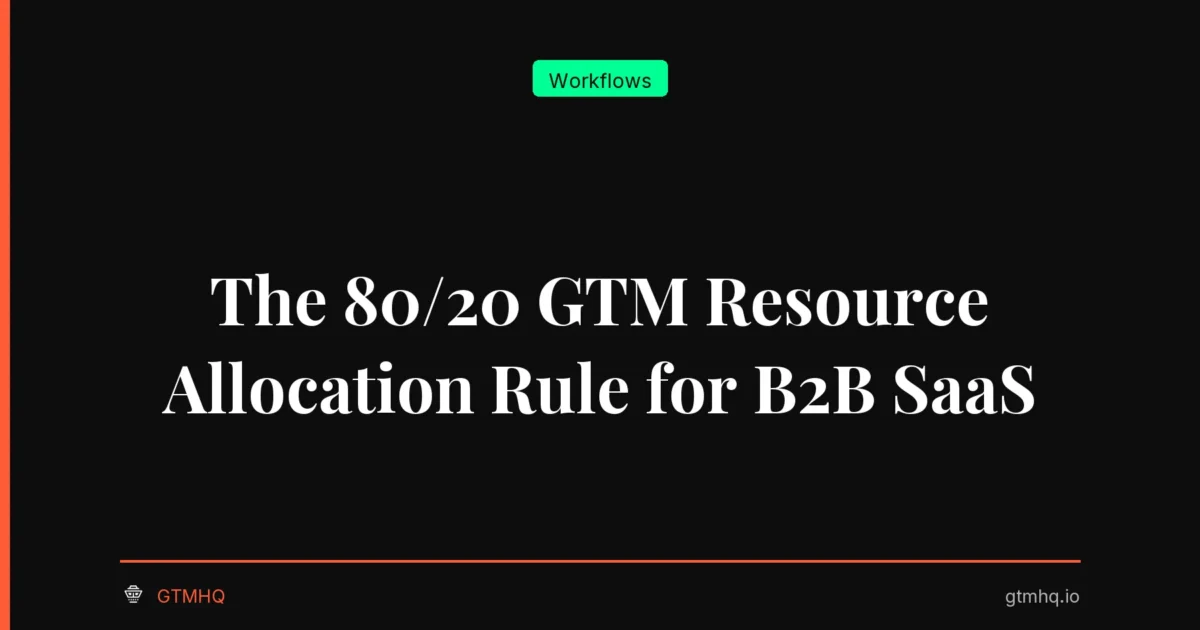 The 80/20 GTM Resource Allocation Rule for B2B SaaS