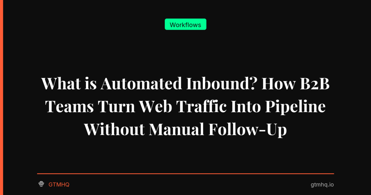 What is Automated Inbound? How B2B Teams Turn Web Traffic Into Pipeline Without Manual Follow-Up