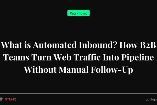 What is Automated Inbound? How B2B Teams Turn Web Traffic Into Pipeline Without Manual Follow-Up