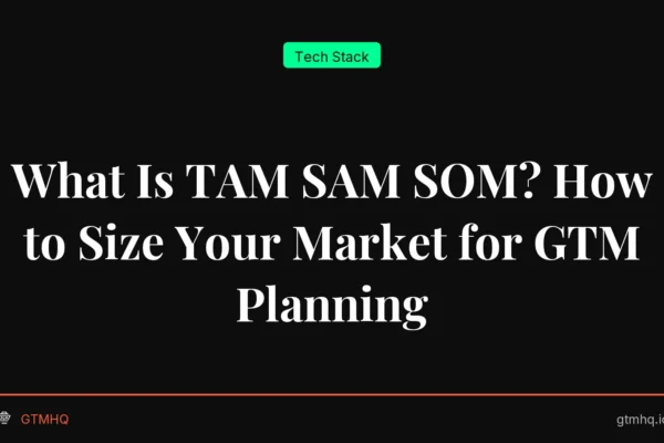 What Is TAM SAM SOM? How to Size Your Market for GTM Planning