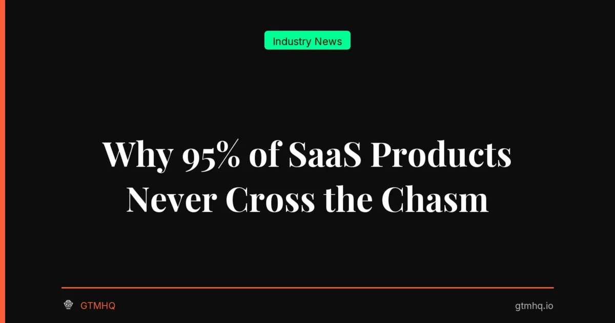 Why 95% of SaaS Products Never Cross the Chasm